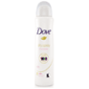 SAVE $1.00 on any ONE (1) Dove Dry Spray (excludes trial and travel sizes and Dove Me...