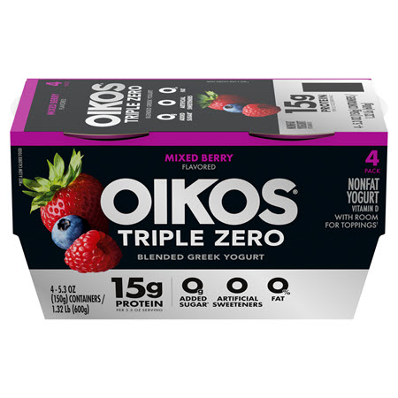 Oikos
