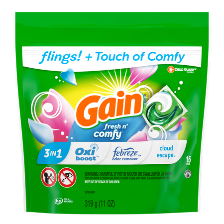 Gain