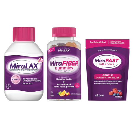 Image of Offer Save $3.00 on any ONE (1) MiraLAX® product 14 dose+ (excludes 30 Dose), Mix-Ins 10ct-20ct, MiraFIBER® Gummies, or MiraFAST™ 30 ct+