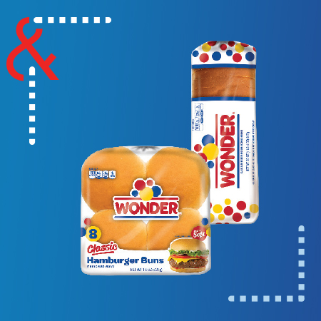 Wonder