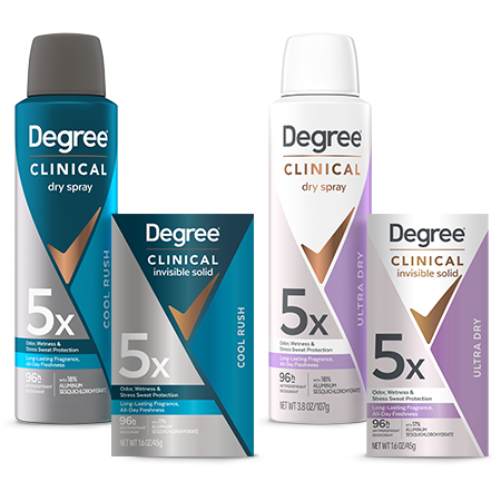 Degree