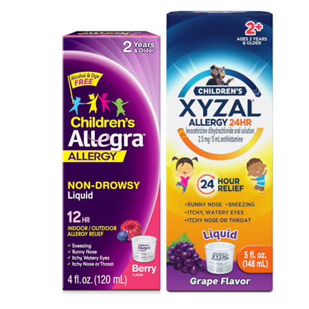 Allegra, Xyzal